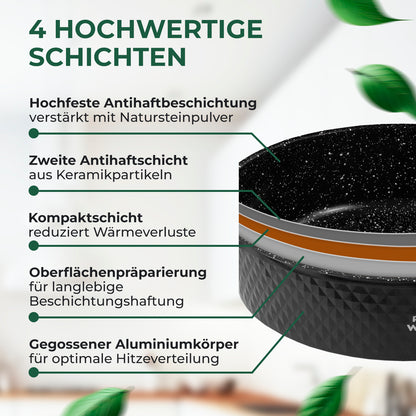 Pela Welle® Topfset Induktion [15-teilig Keramik] inkl. Küchenhelfer, schwarz